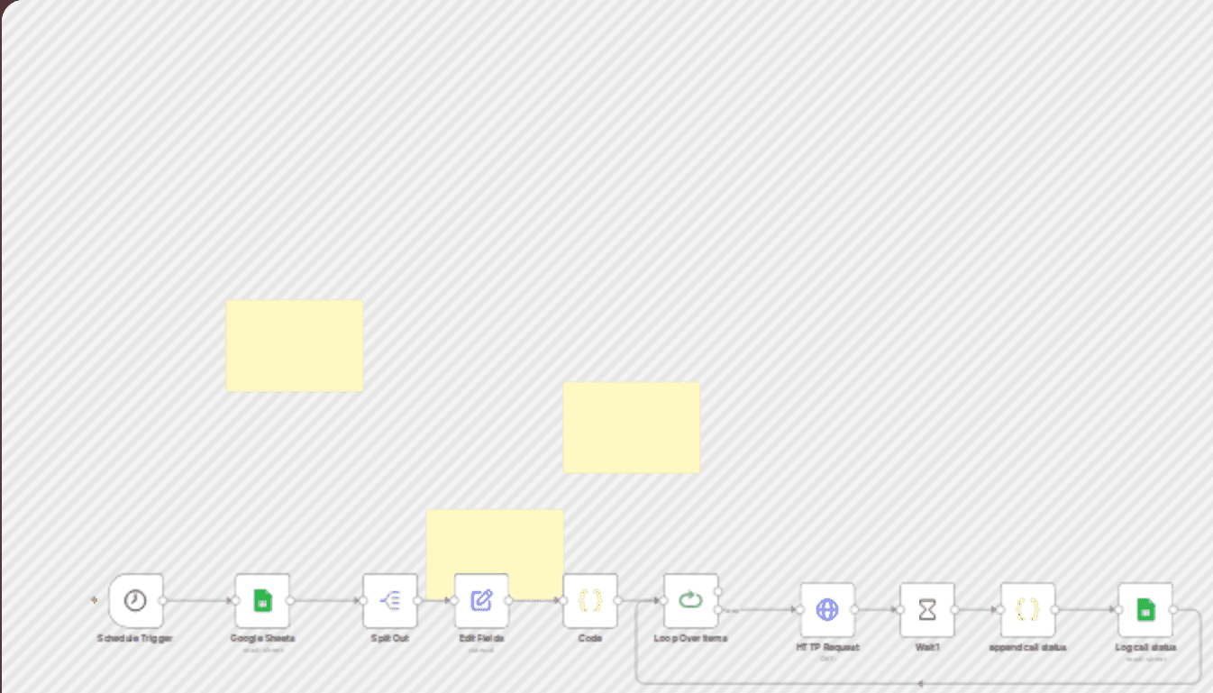 Automate outbound sales calls to qualified leads with VAPI.ai and Google Sheets workflow diagram