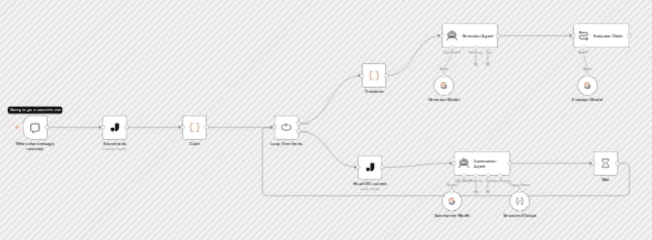 Create comprehensive research reports with Jina AI & Gemini 2.5 Flash workflow diagram