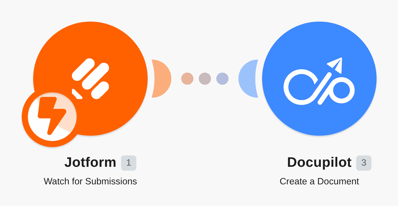 Create Docupilot documents from new Jotform submissions workflow diagram