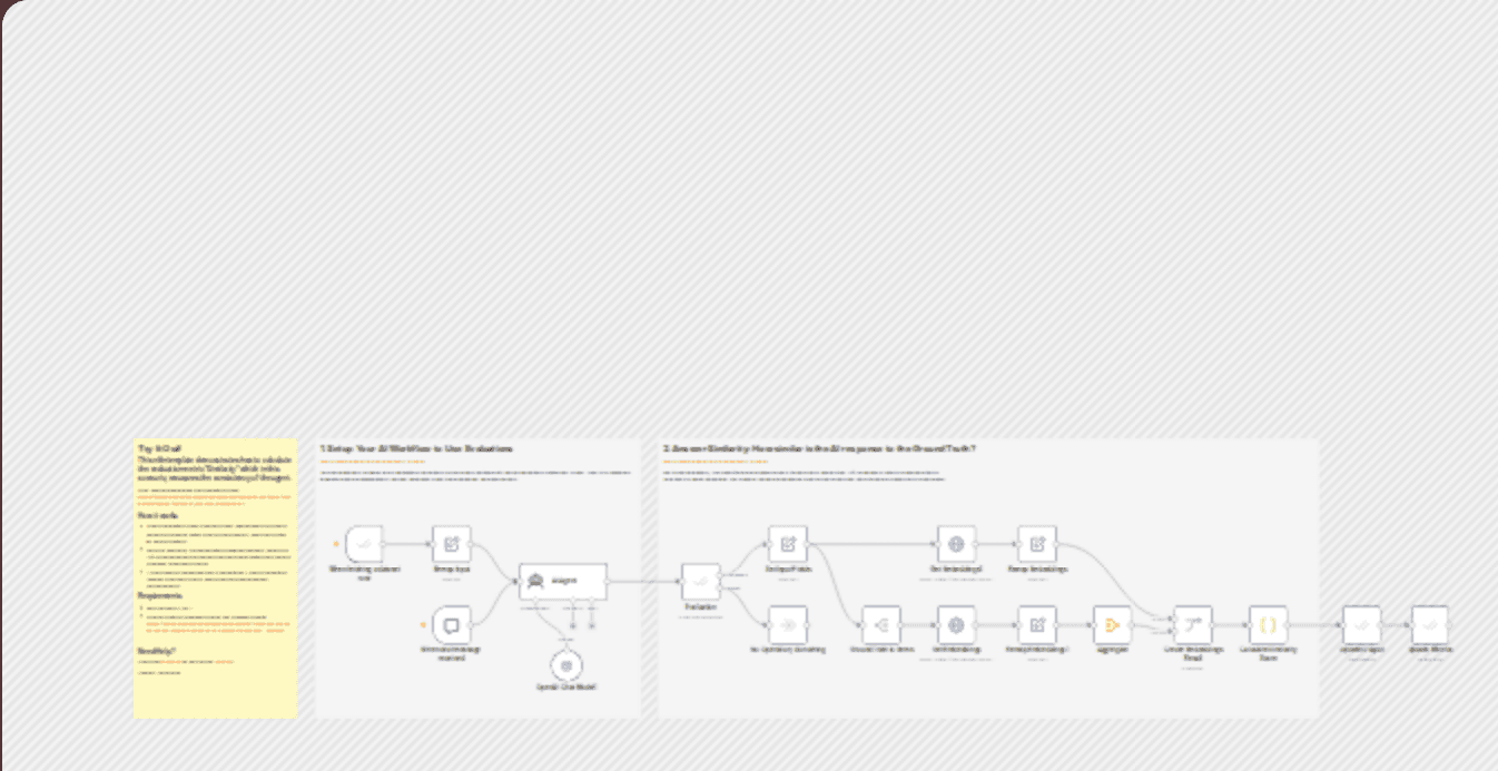 Evaluations metric: answer similarity workflow diagram