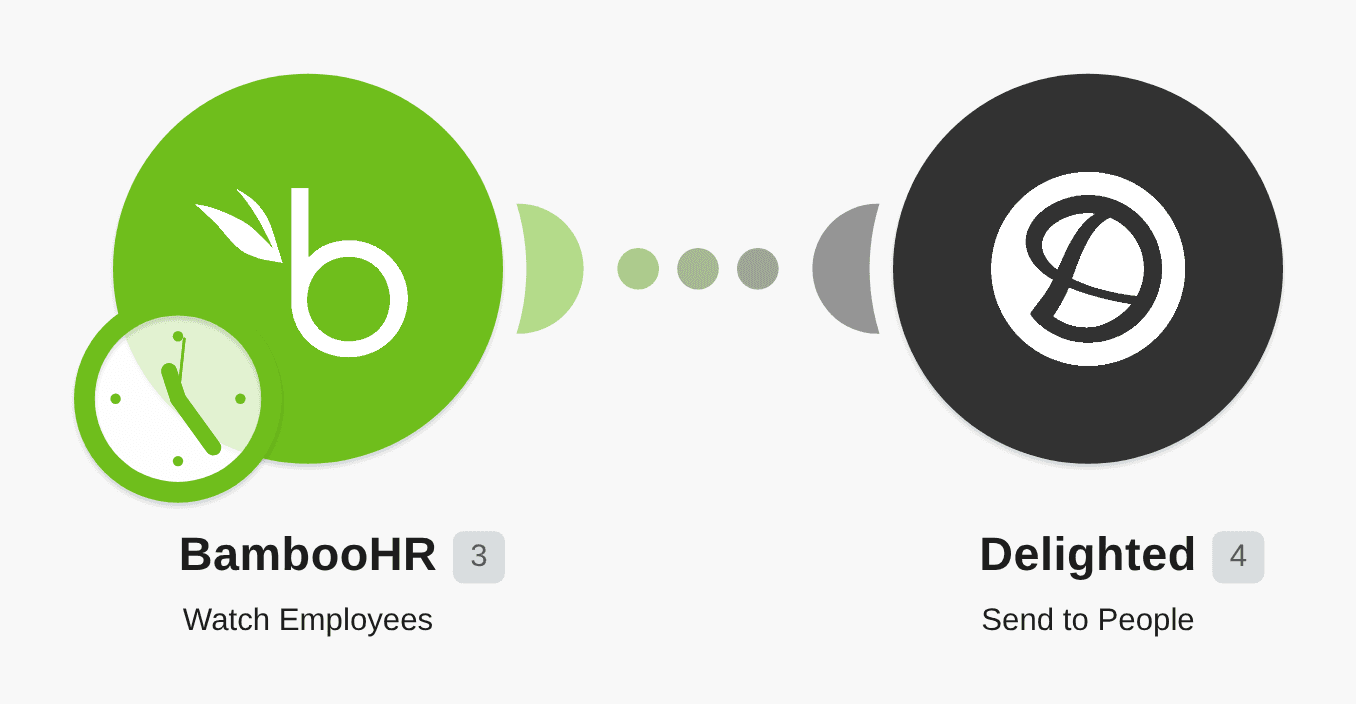 Send Delighted surveys to new employees in BambooHR workflow diagram