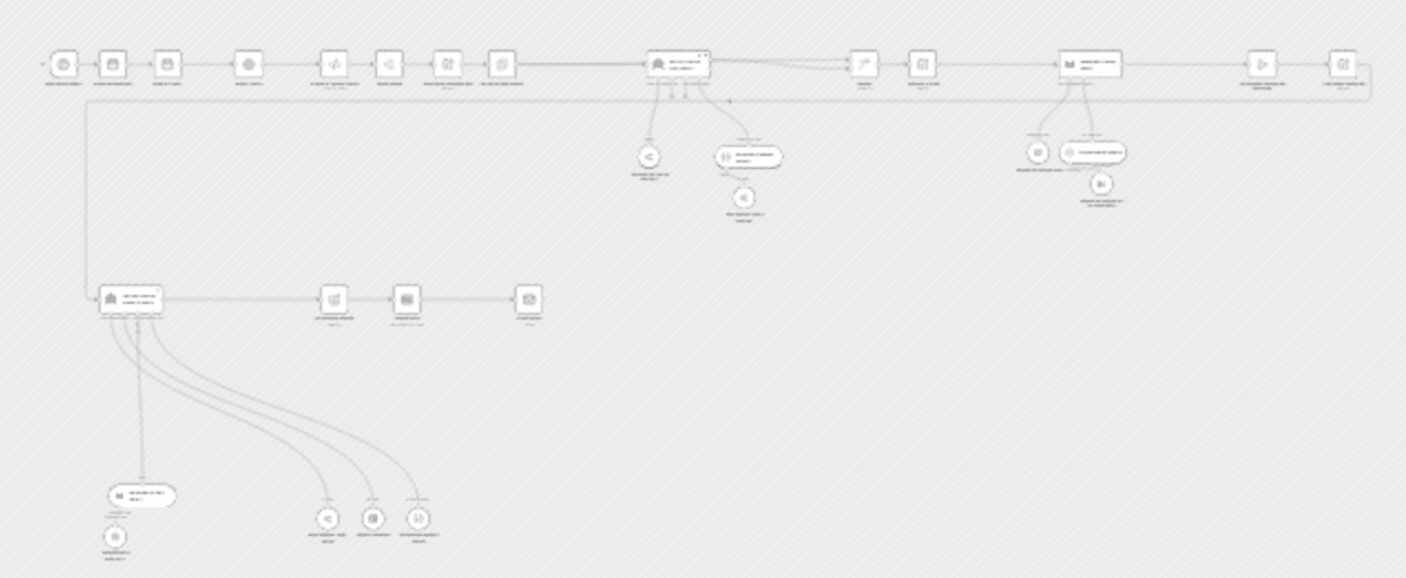 Build a weekly AI trend alerter with arXiv and Weaviate workflow diagram