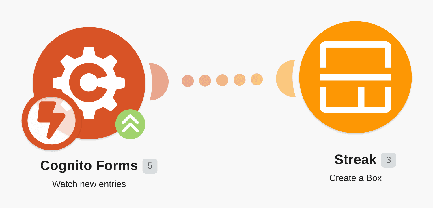 Create Streak boxes from new Cognito Forms entries workflow diagram