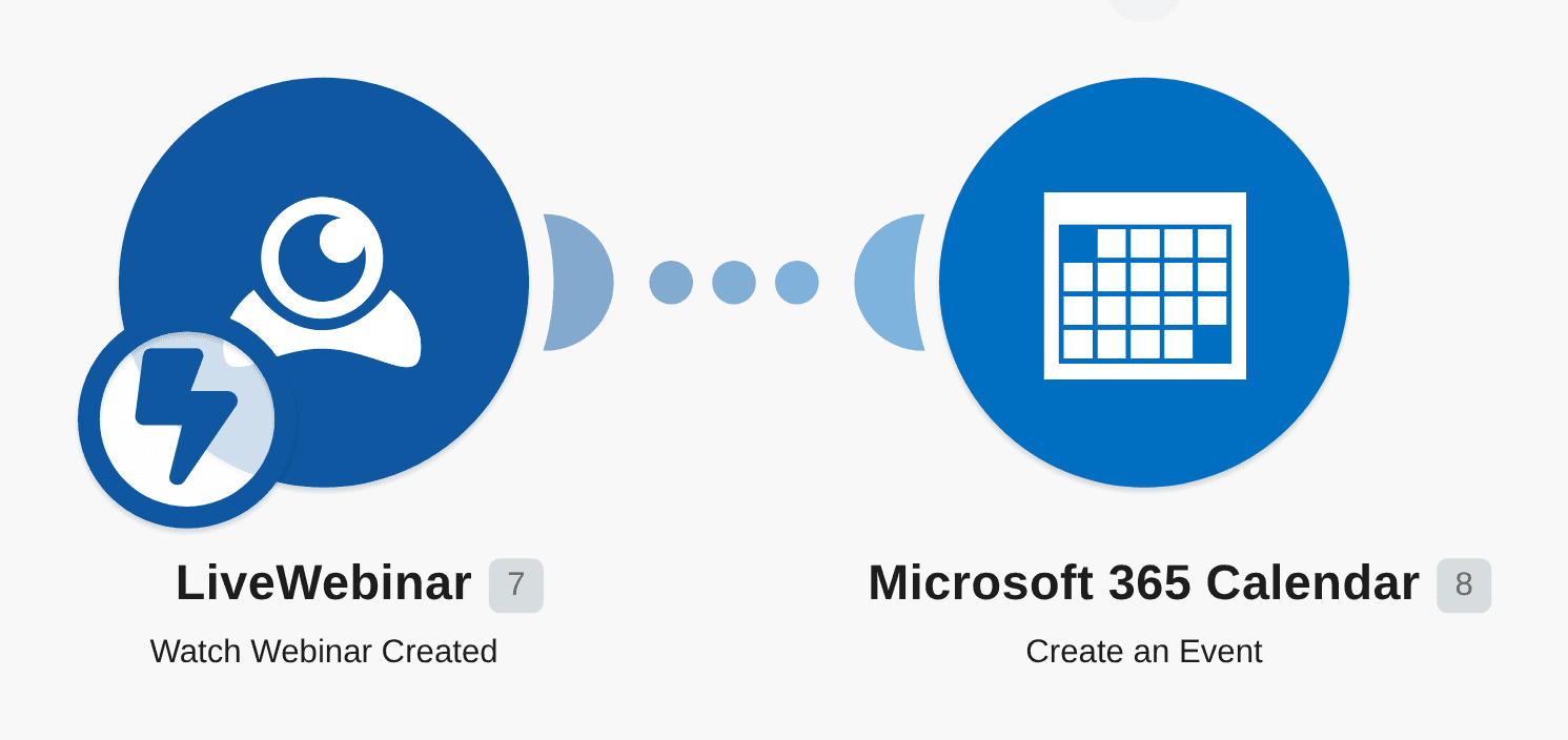 Create Microsoft 365 Calendar events for new LiveWebinar webinars workflow diagram