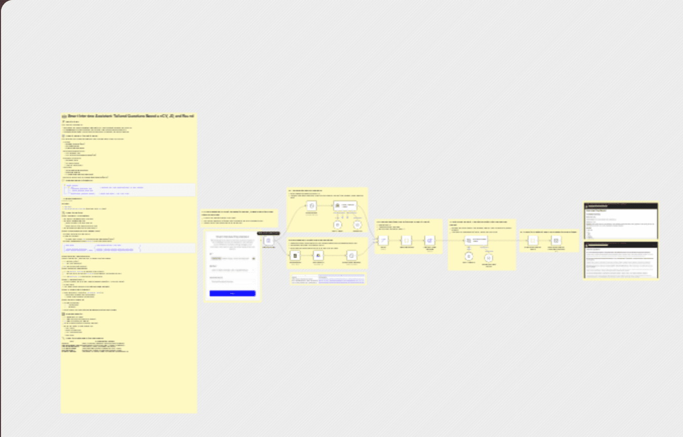 Generate tailored interview questions with GPT-4 based on CV, JD, and round workflow diagram