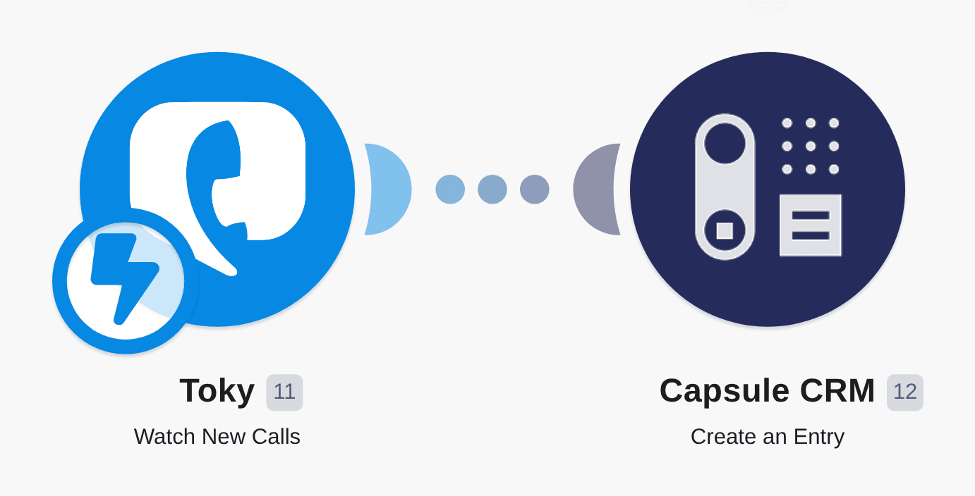 Register notes in Capsule CRM new Toky calls workflow diagram