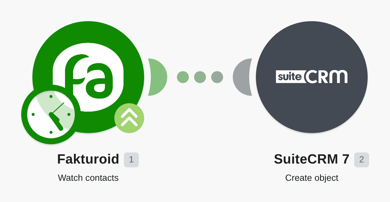 Add new Fakturoid contacts to SuiteCRM 7 workflow diagram