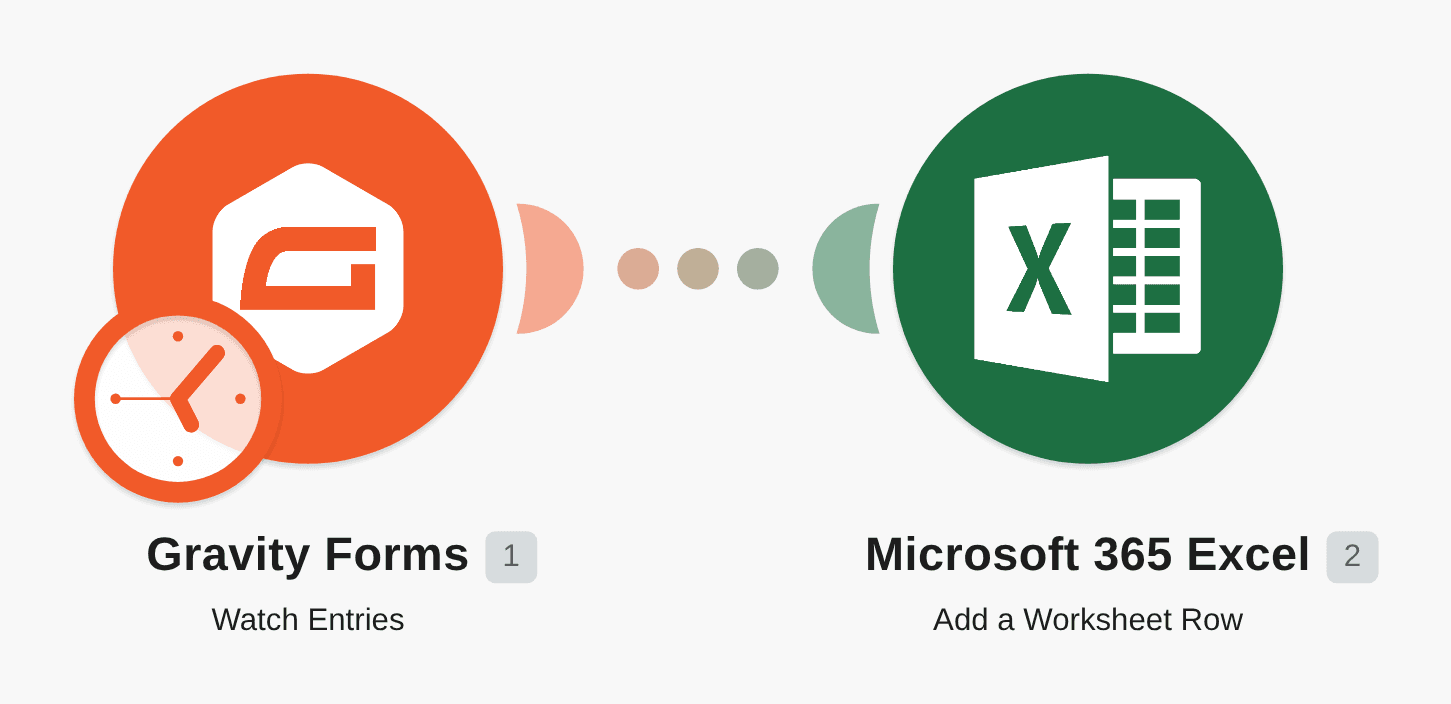 Add new Gravity Forms entries as rows in Microsoft Excel workflow diagram