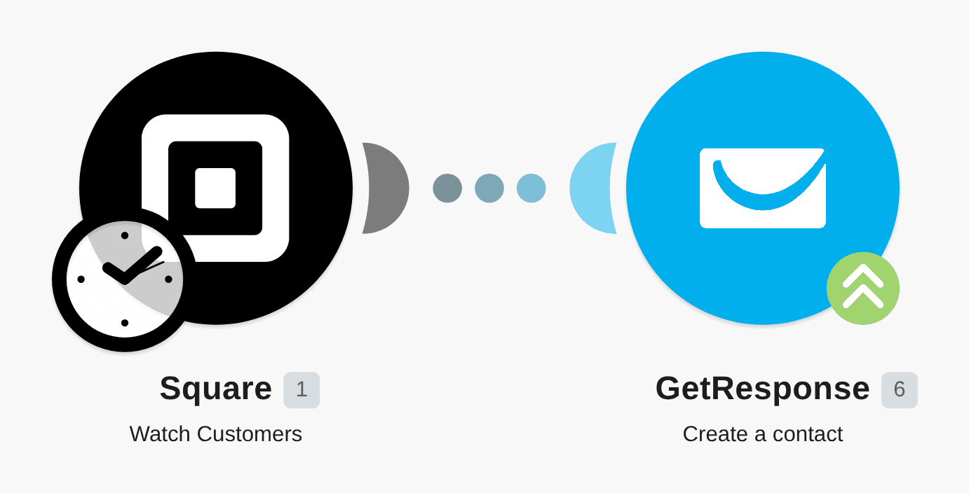 Add new Square customers to GetResponse workflow diagram