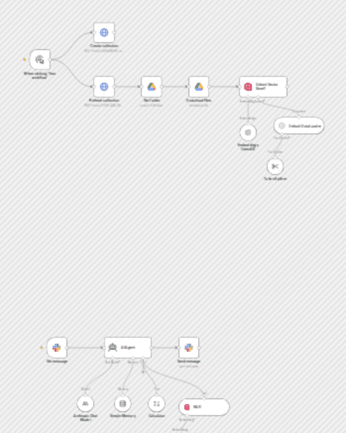 Slack AI chatbot for business team with RAG, Claude 3.7 Sonnet and Google Drive workflow diagram