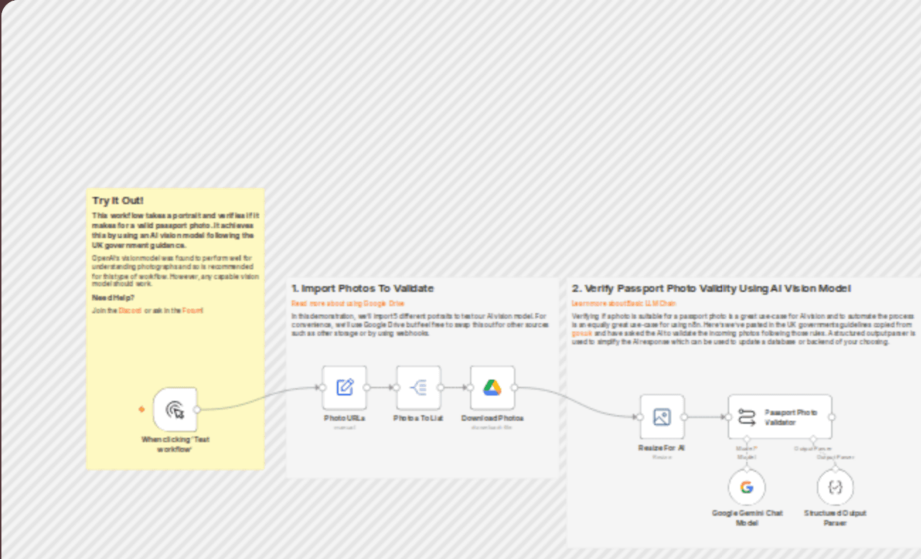 Automate image validation tasks using AI Vision workflow diagram