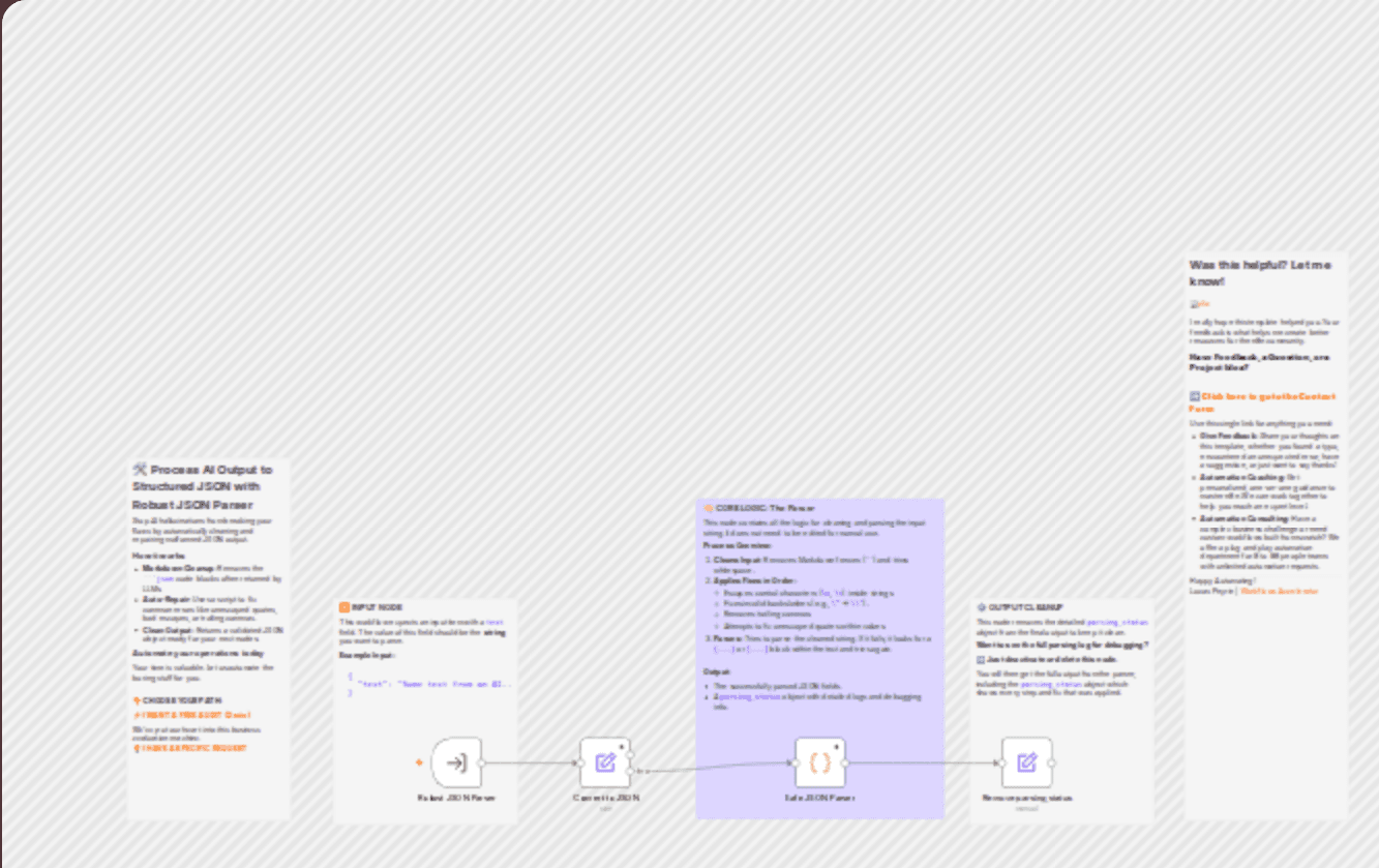 ๐ ๏ธ Process AI Output to Structured JSON with Robust JSON Parser workflow diagram
