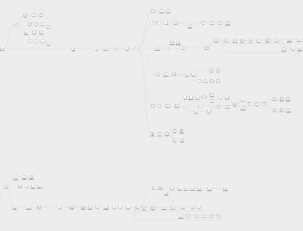 Back up n8n workflows to google drive while preserving folder structure workflow diagram