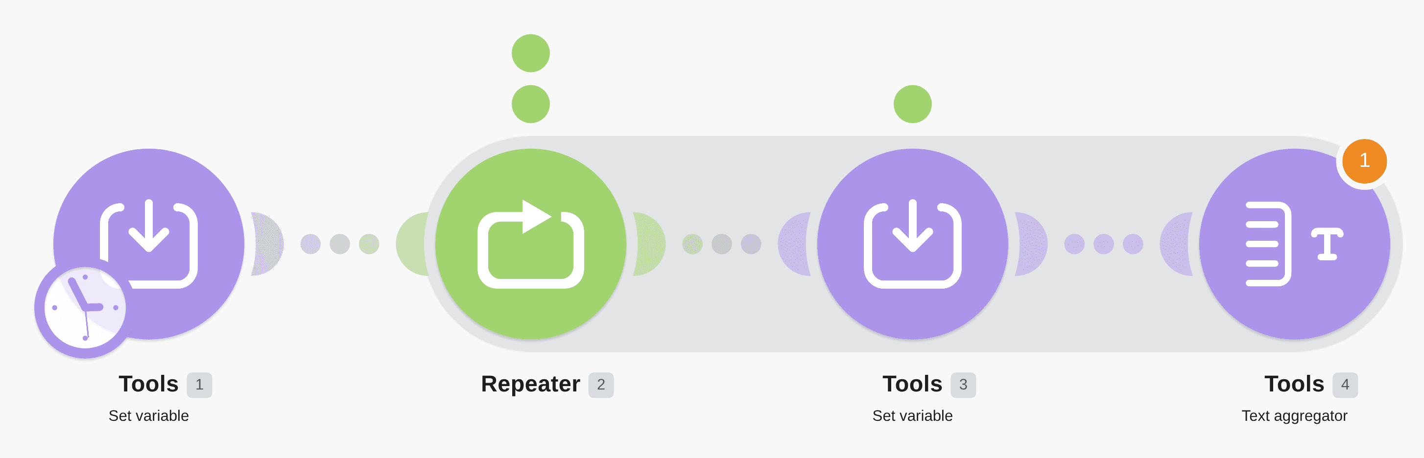 Generate a random string / text workflow diagram