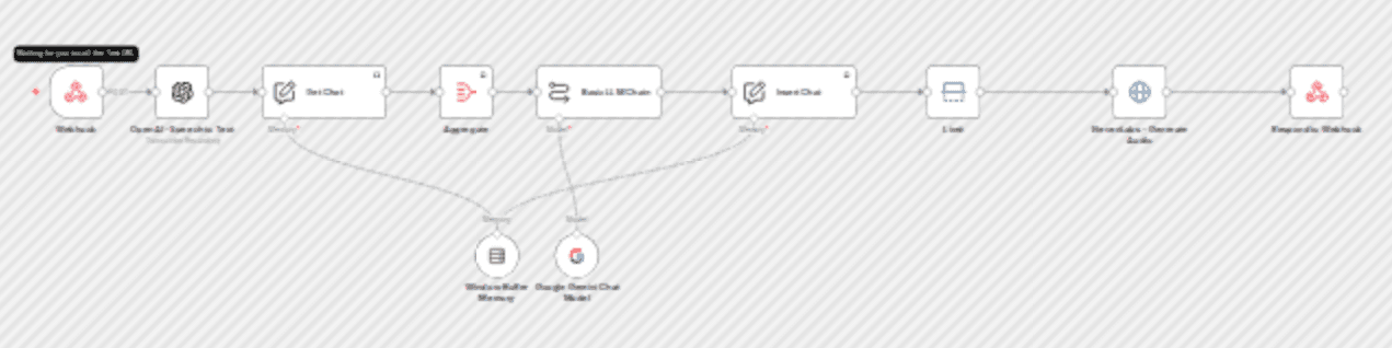 AI voice chat using webhook, Memory Manager, OpenAI, Google Gemini & ElevenLabs workflow diagram