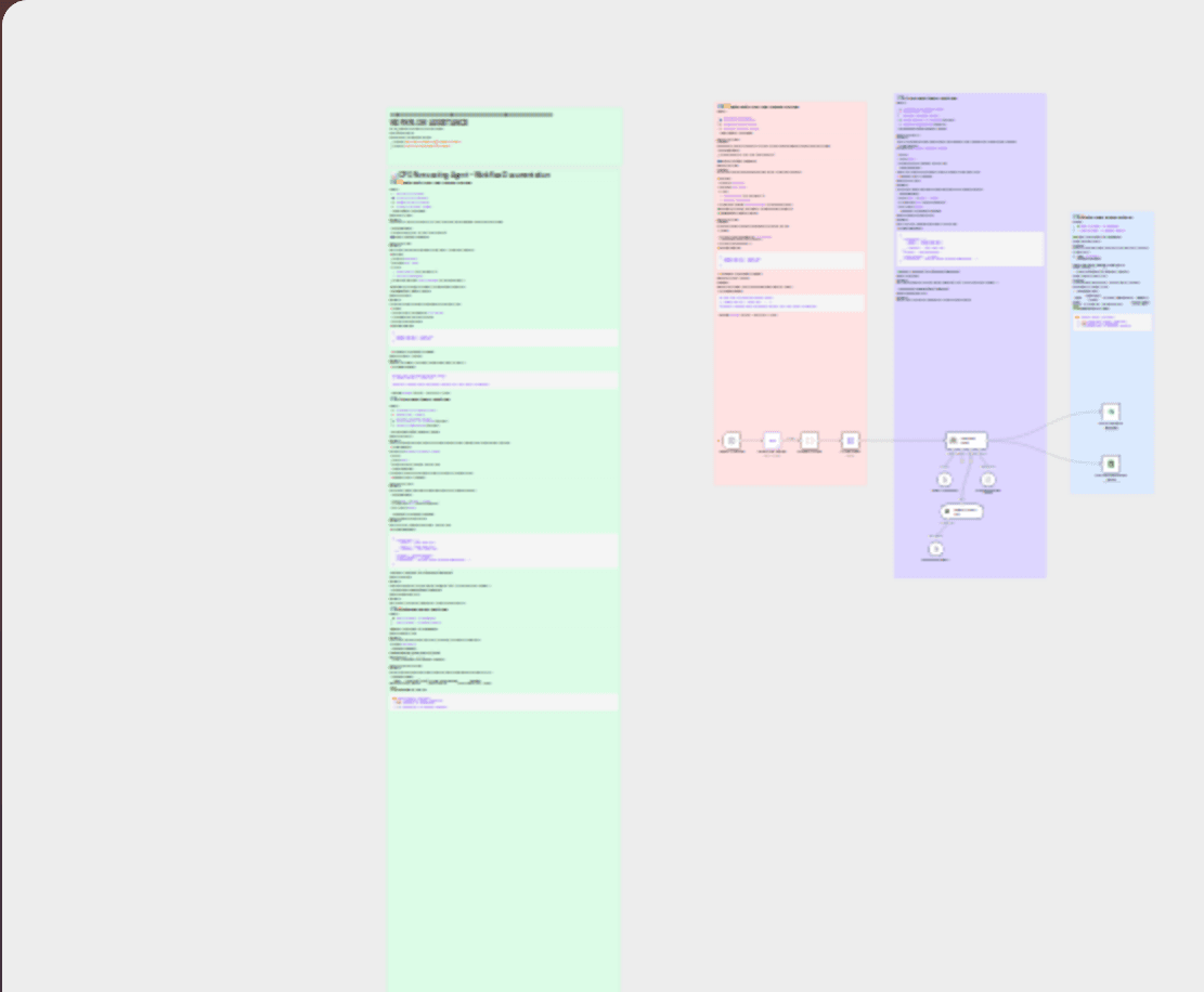 Automated revenue predictions from Stripe data with GPT-4 and Google Sheets workflow diagram
