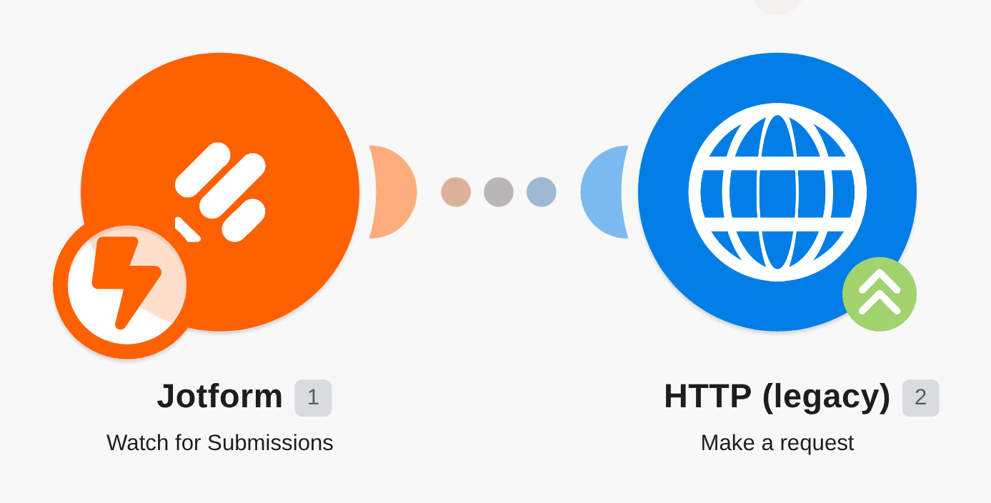 Send submission data from JotForm to a specified URL workflow diagram