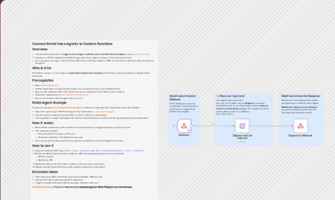Connect Retell Voice Agents to custom functions workflow diagram
