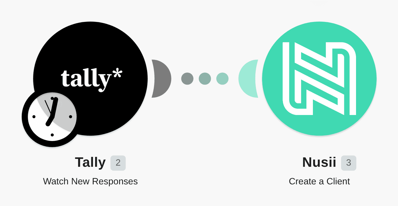 Create Nusii clients for new Tally responses workflow diagram