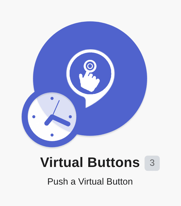 Daily activates Virtual Buttons workflow diagram