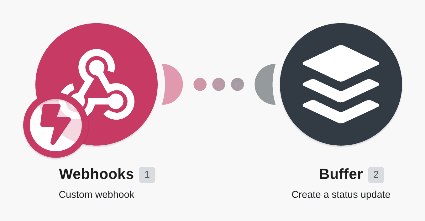 Create a custom webhook to update action status in Buffer workflow diagram