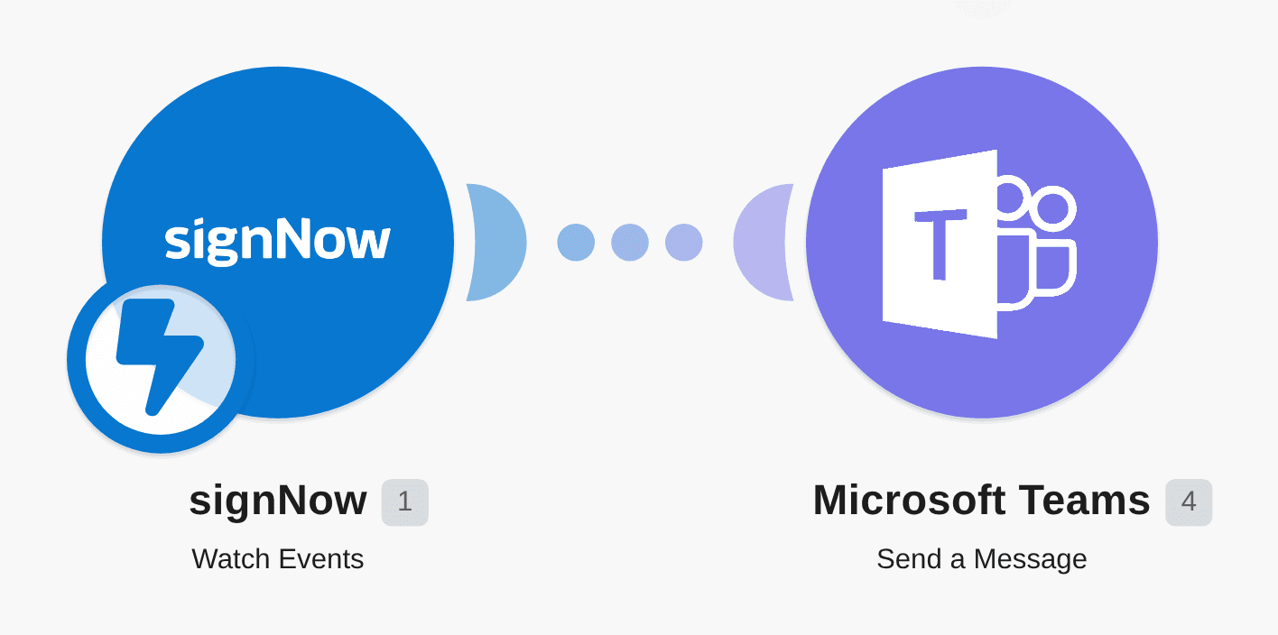 Send Microsoft Teams messages for new SignNow events workflow diagram