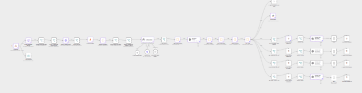 Score and route new trial leads with Firecrawl, Scrapin.io, OpenAI, Slack and Instantly workflow diagram