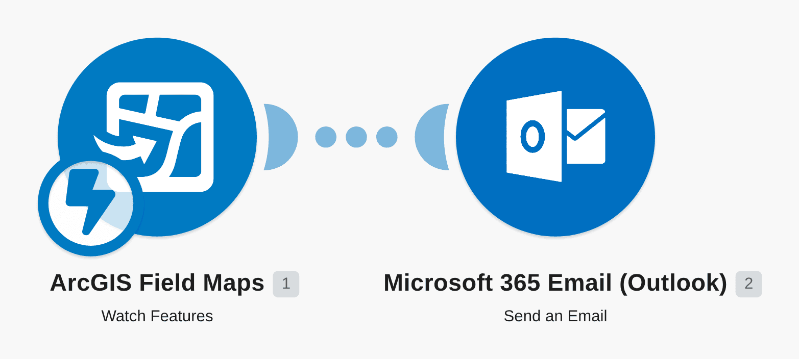 Send an email notification for new features in ArcGIS Field Maps workflow diagram