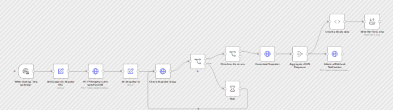 Asynchronous bulk web scraping with Bright Data & webhook notifications workflow diagram