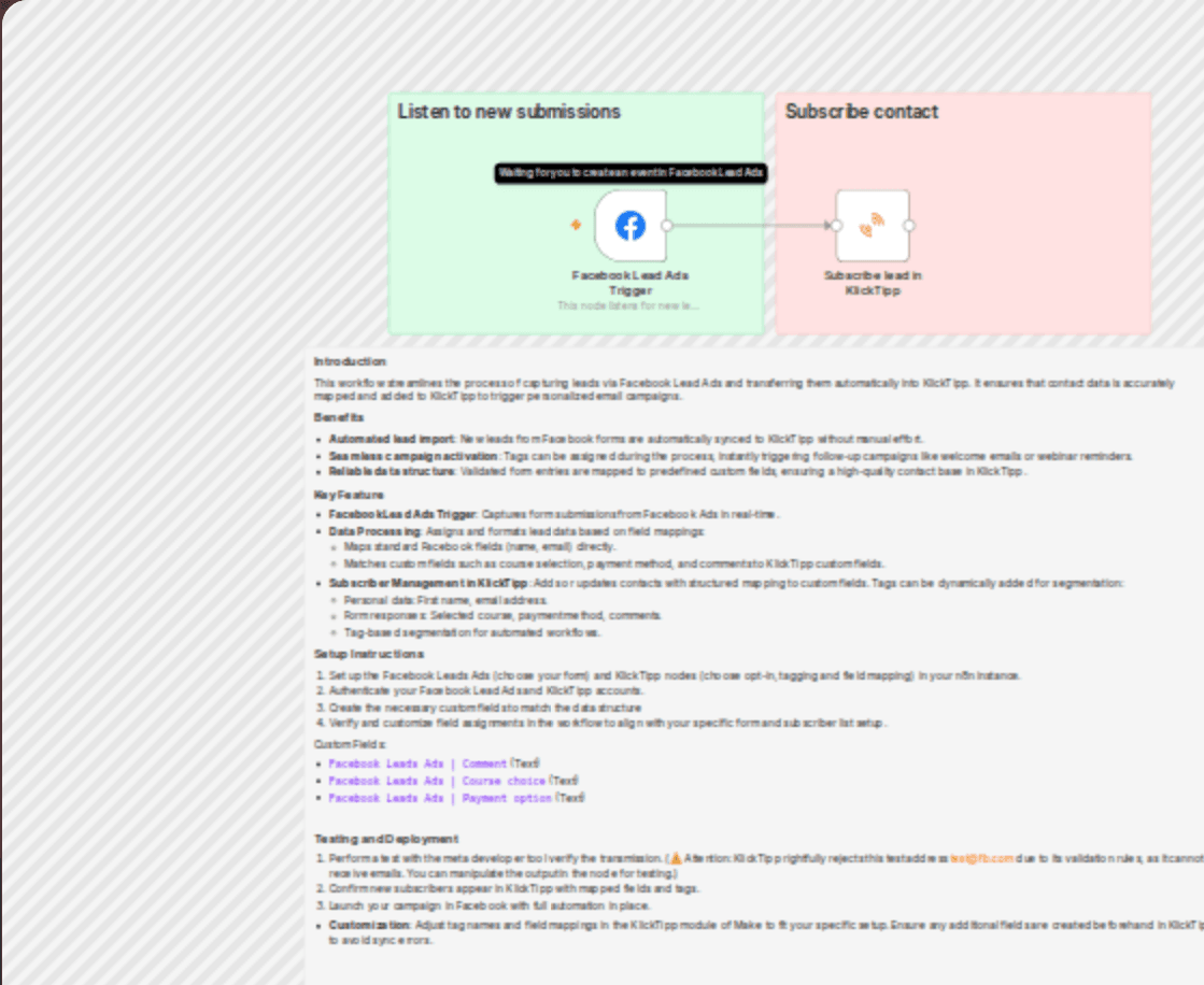 Automate Course Registration Leads from Facebook Ads to KlickTipp workflow diagram