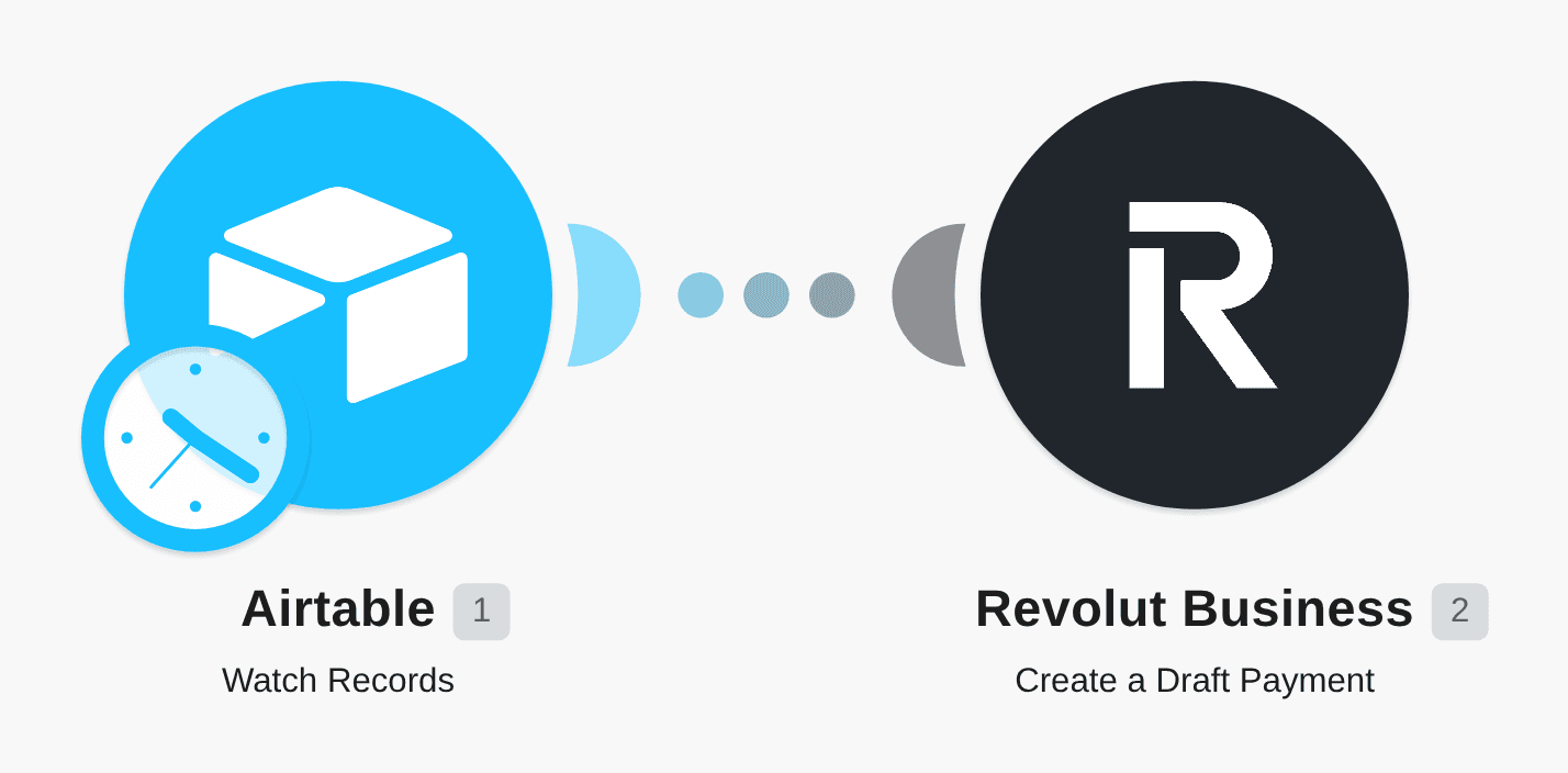 Automated Revolut payment drafts from Airtable database workflow diagram