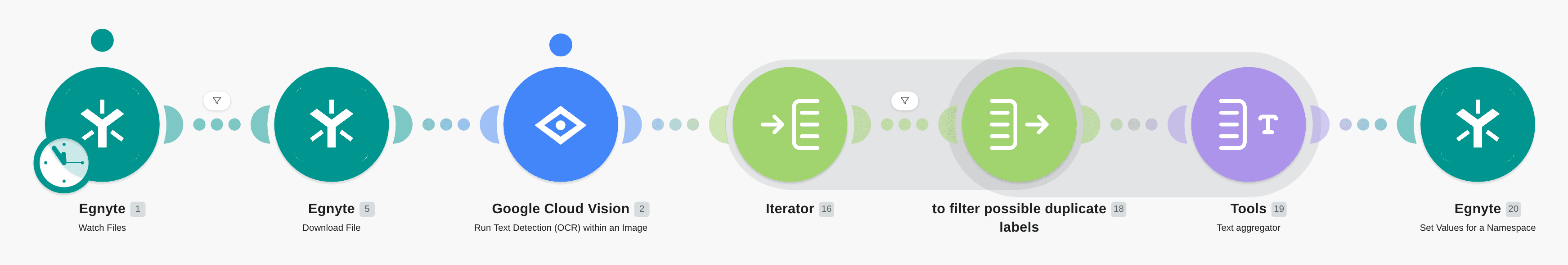 Recognize text in an image and store the text as a new value in a namespace workflow diagram