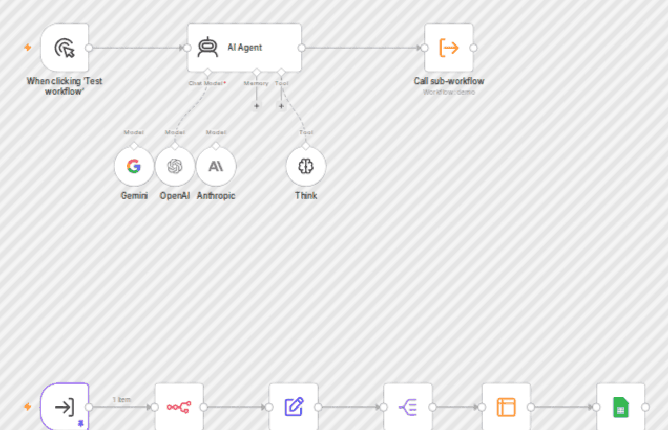 Track AI agent token usage and estimate costs in Google Sheets workflow diagram
