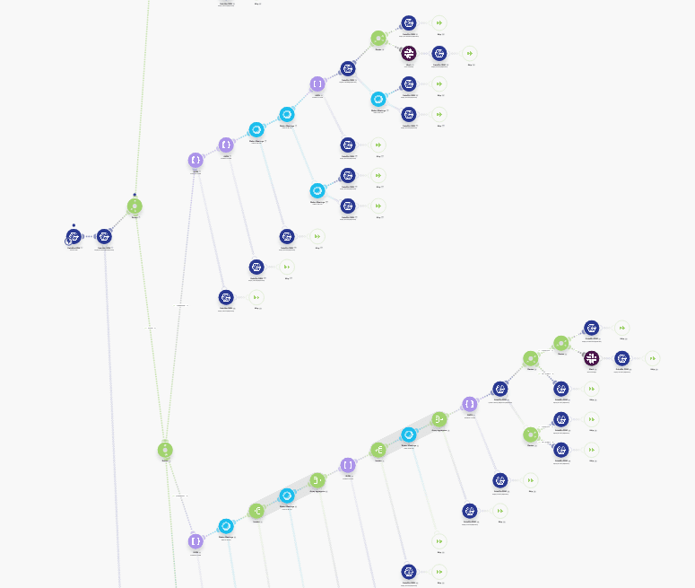 Make a web meeting event and link the information to web apps widget of GakuNin RDM. workflow diagram