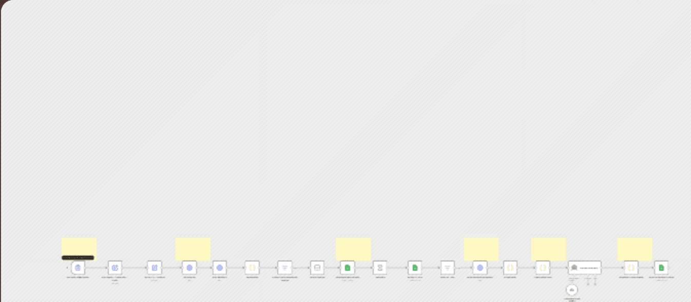 YouTube Videos to Viral X Threads by Keywords (using Gemini & Claude) workflow diagram