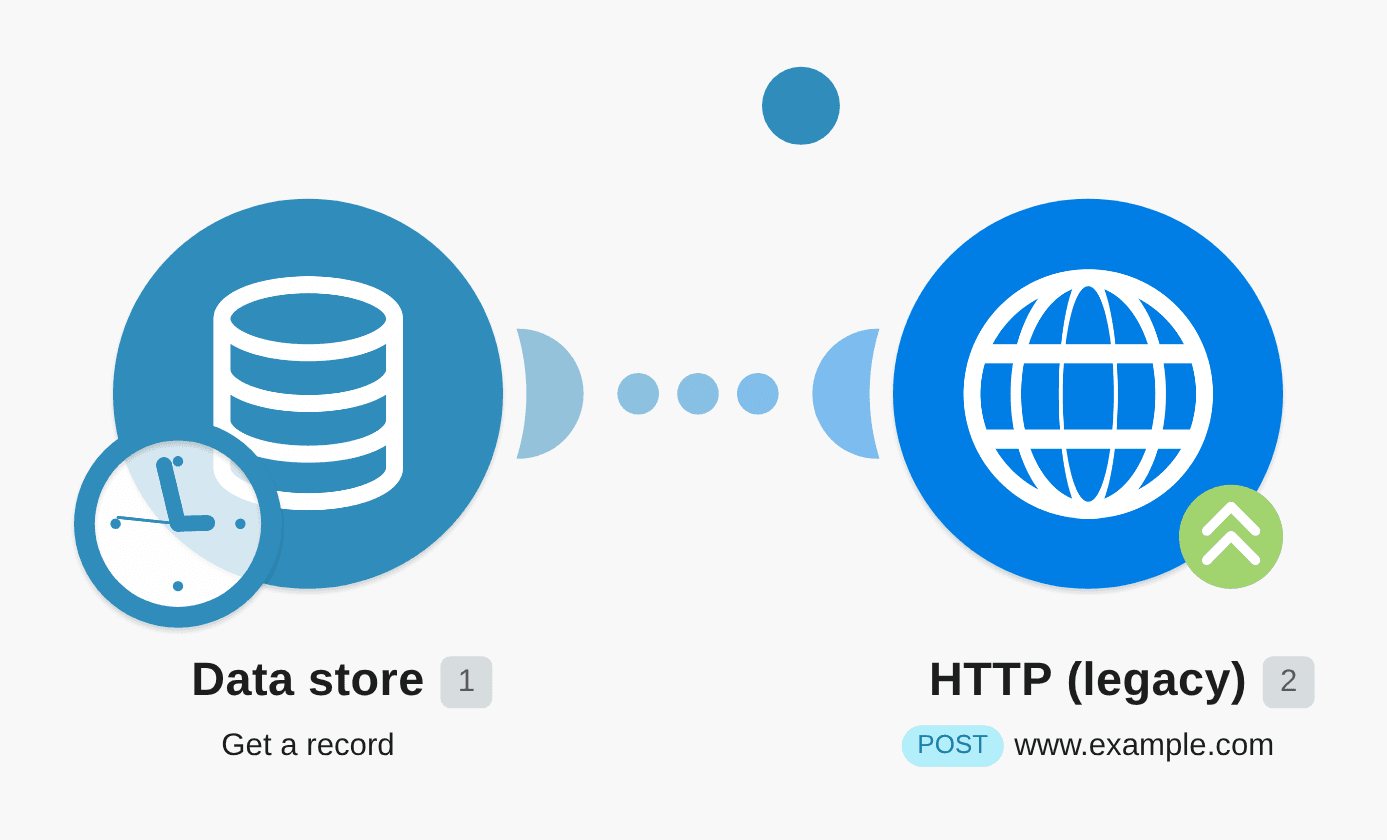Send data from Datastore records via HTTP action workflow diagram