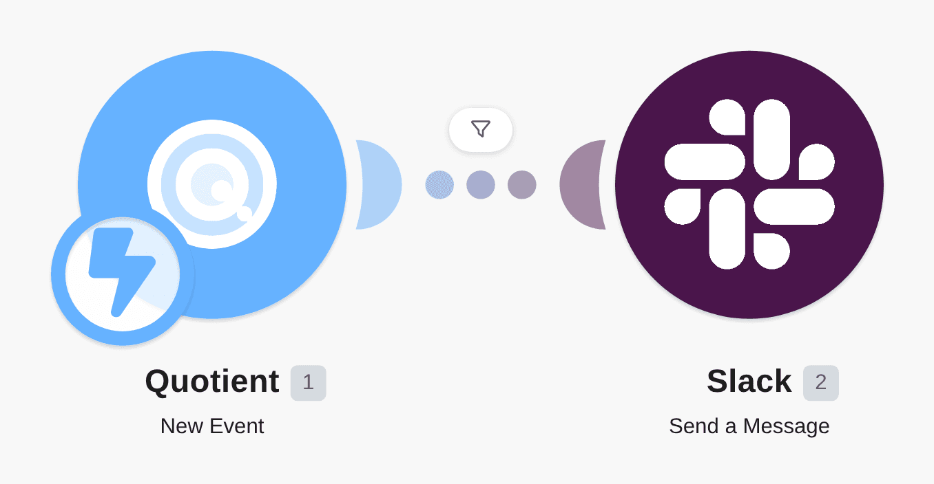 Send a notification about viewed quote in Quotient to Slack workflow diagram