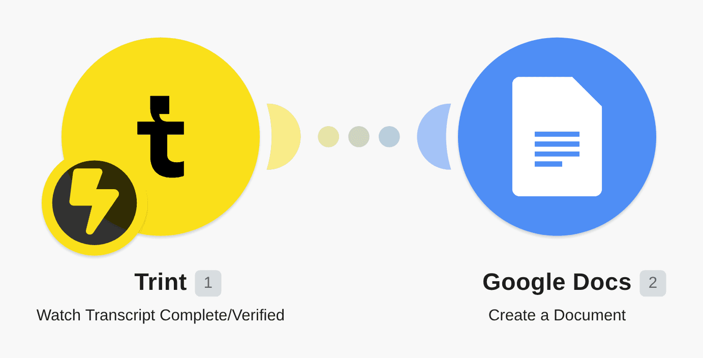 Create new Google Docs when Trint transcripts are ready workflow diagram