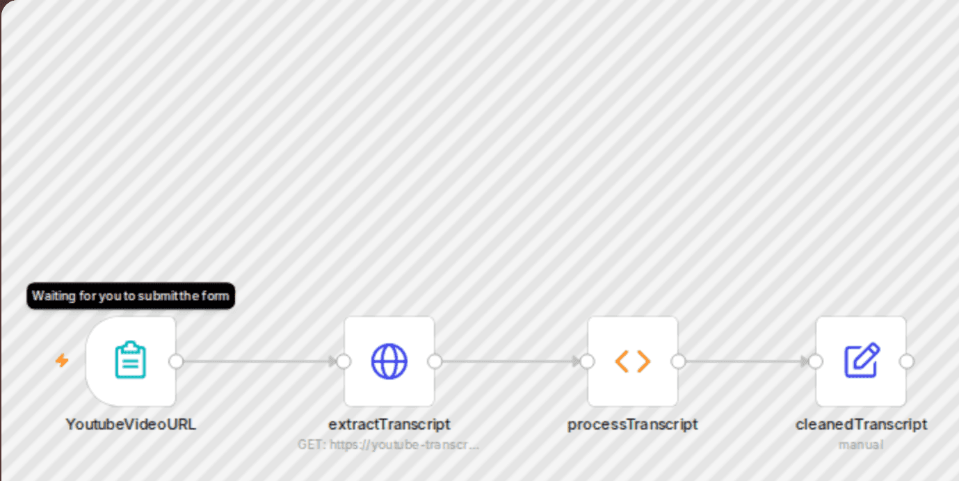 Extract and clean YouTube video transcripts with RapidAPI workflow diagram
