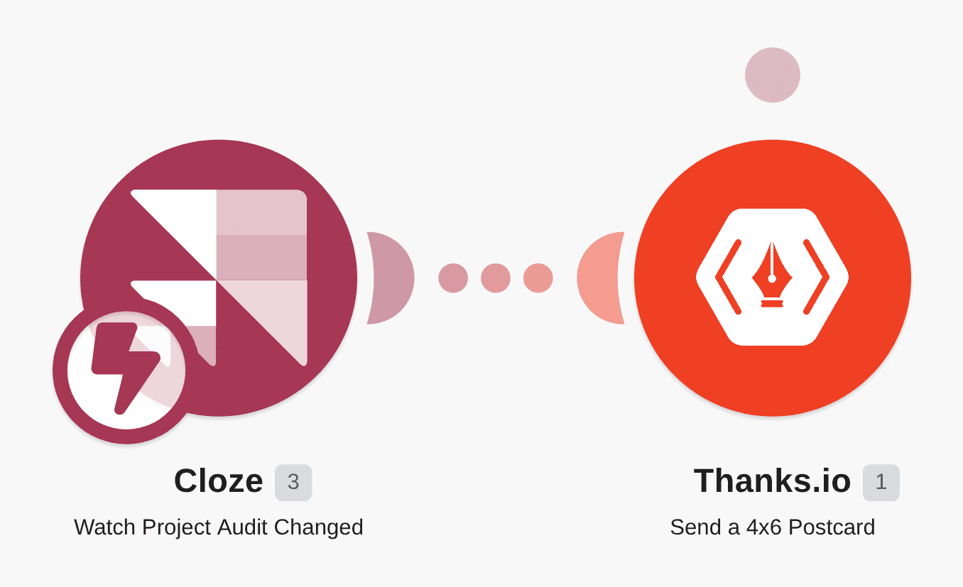 Send a Thanks.io postcard from a new Cloze project audit changes workflow diagram