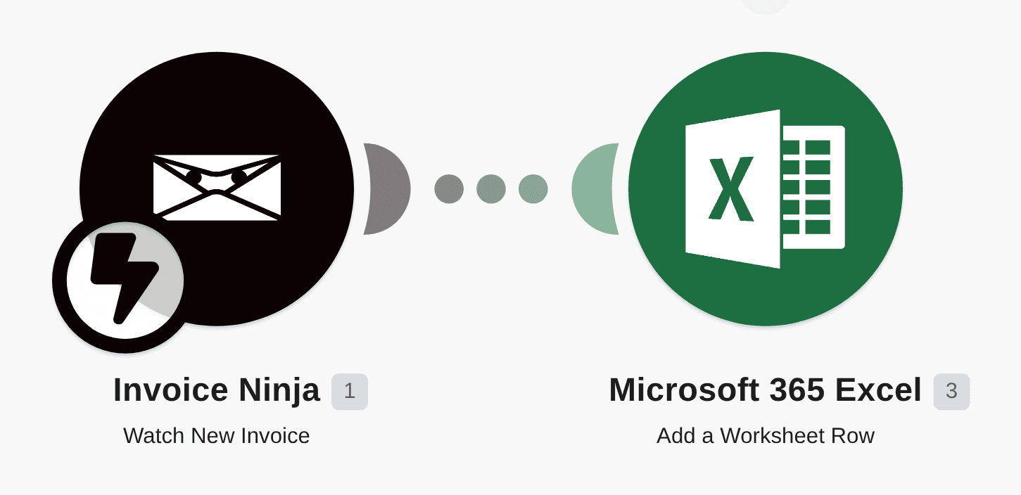 Export Invoice Ninja invoices to Microsoft Excel 365 as new rows workflow diagram