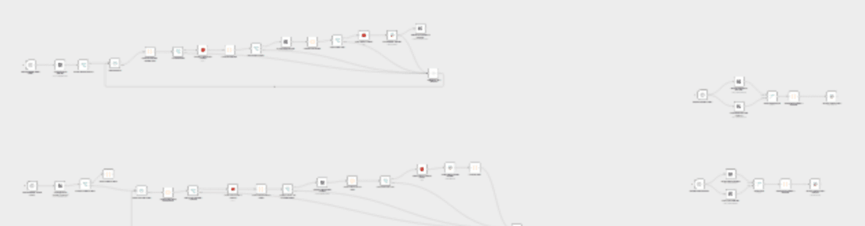 Automate daily standups using Slack, Notion, and Redis workflow diagram
