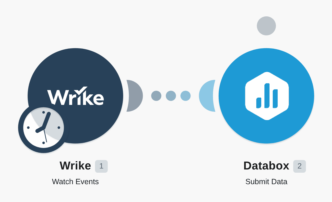 Send data about new Wrike attachment to Databox workflow diagram