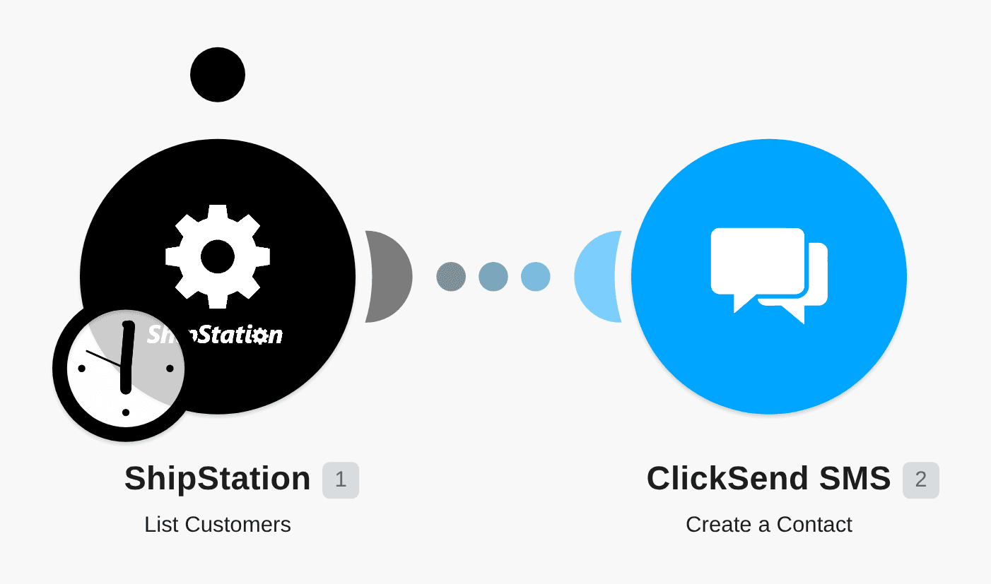 Import customers from ShipStation to ClickSend workflow diagram