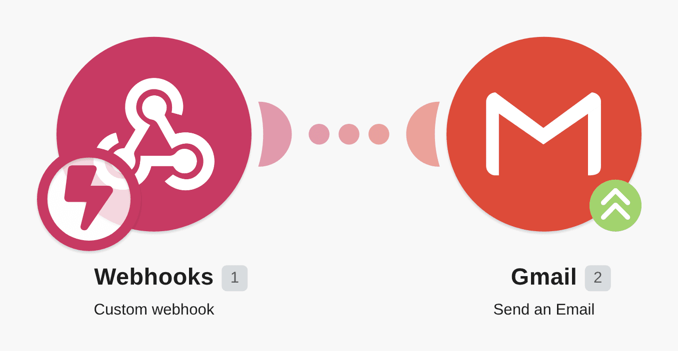 Send an email with Webhook data workflow diagram