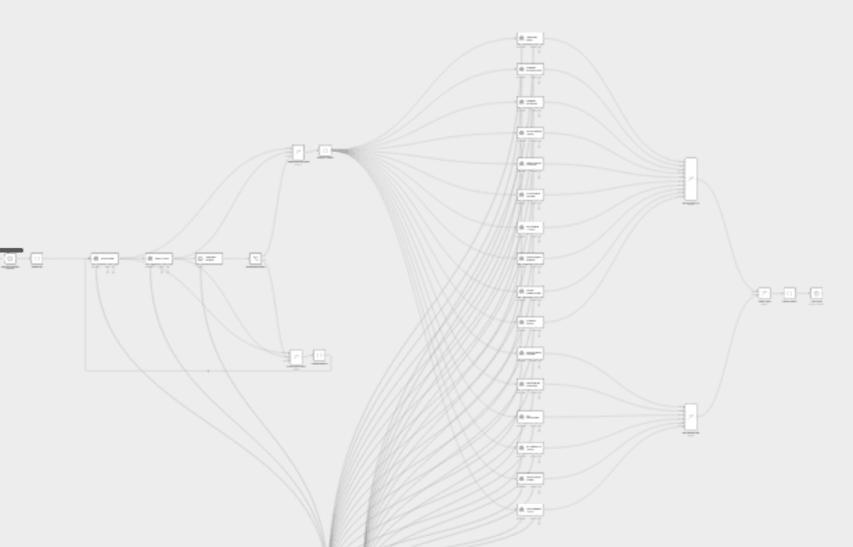 Generate guerrilla marketing campaign plans with AI swarm intelligence workflow diagram