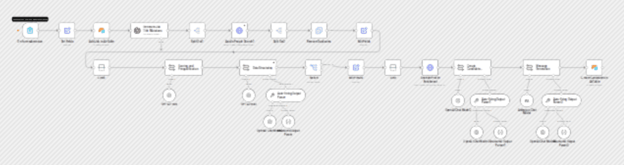 AI recruiting pipeline: Job to candidate shortlist with Apollo & Airtable workflow diagram