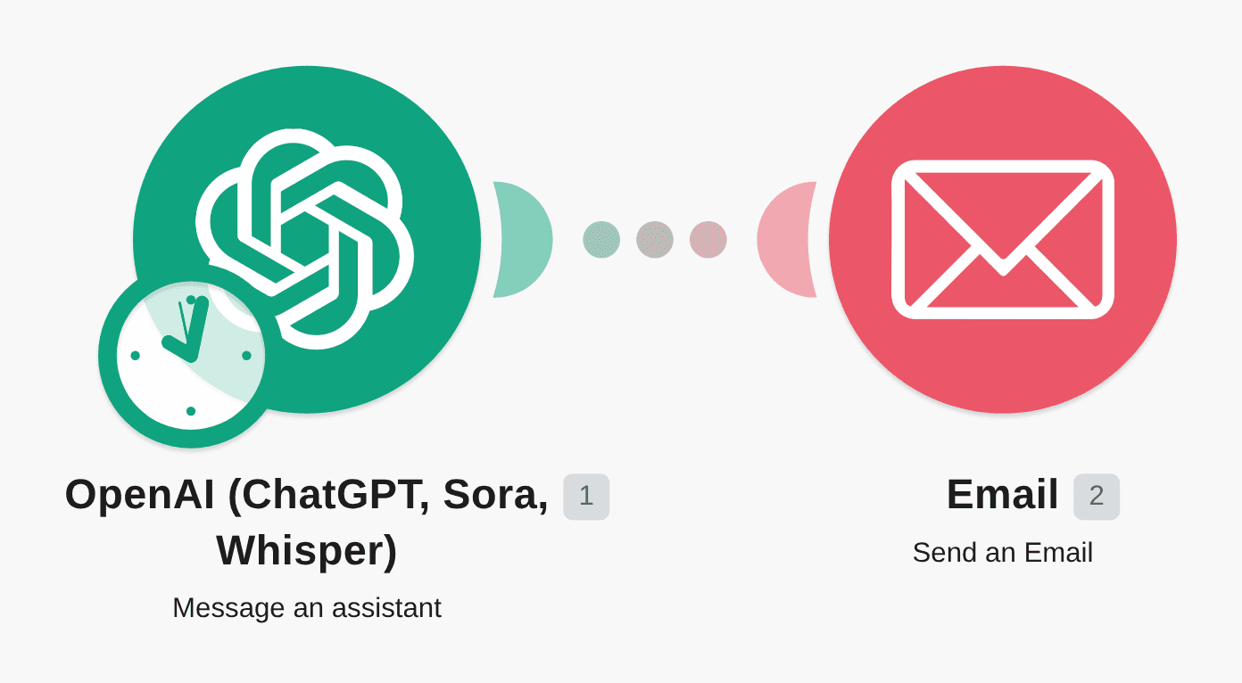 Send an email notification for new messages sent from a ChatGPT Assistant workflow diagram