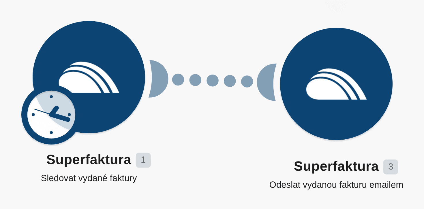 Email new Superfaktura invoices to a specified address workflow diagram