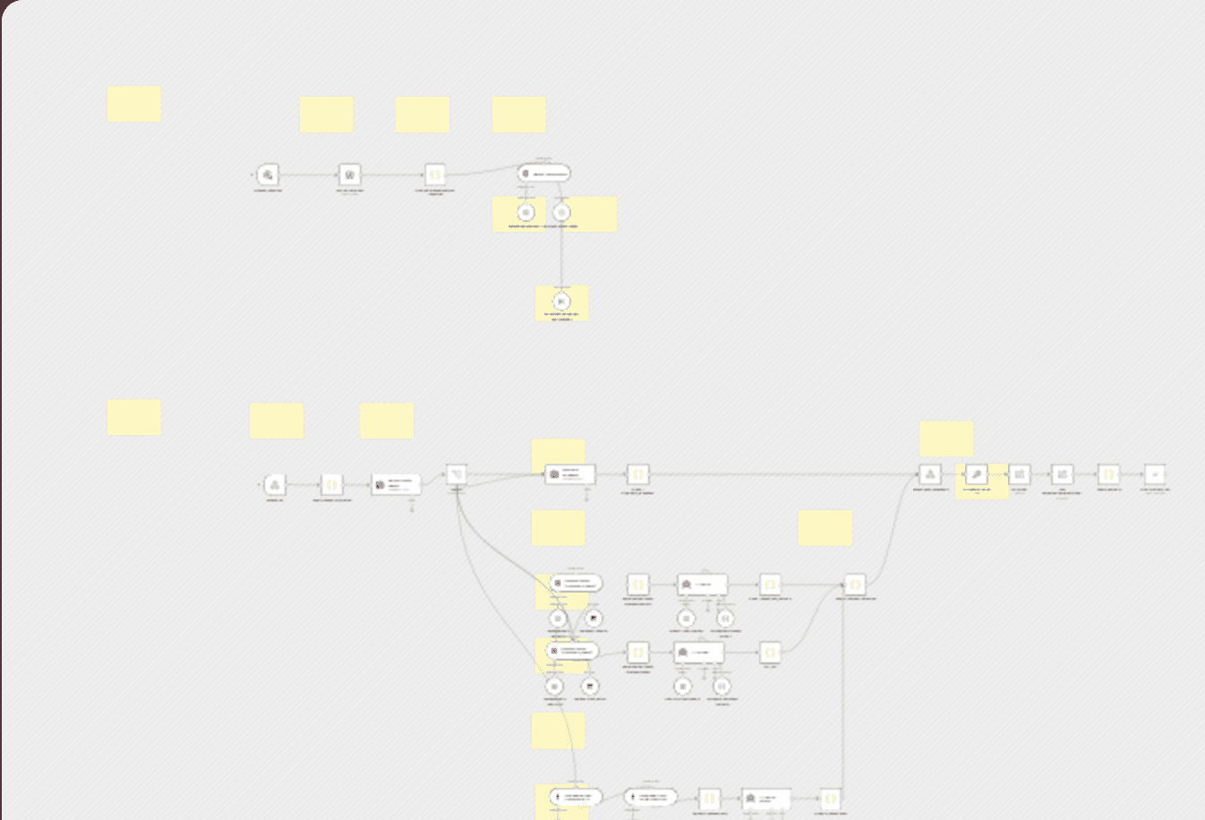 Build a WordPress RAG chatbot with OpenAI, Qdrant or MongoDB workflow diagram